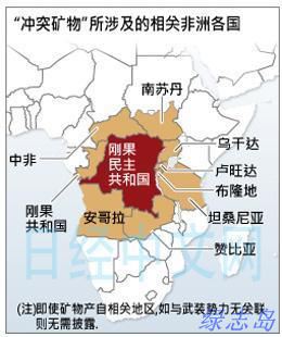 冲突矿产所涉及相关非洲各国